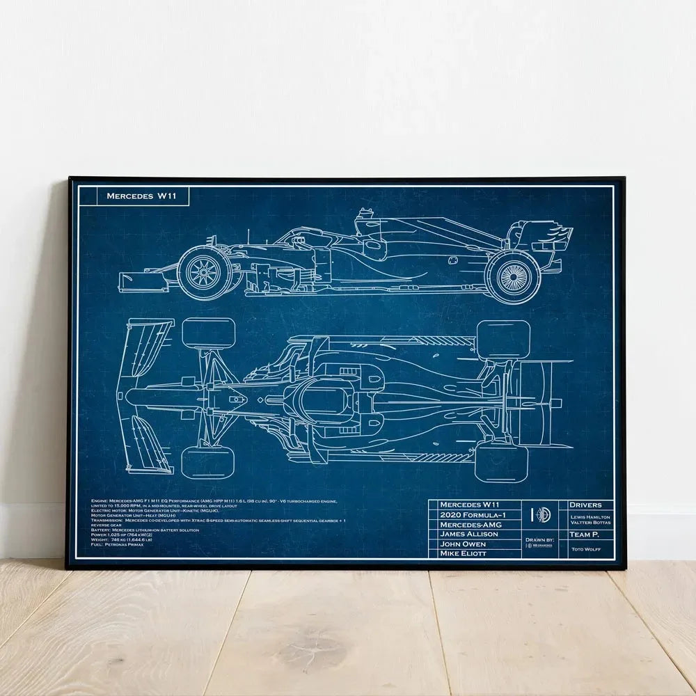 Formula 1 Blueprint